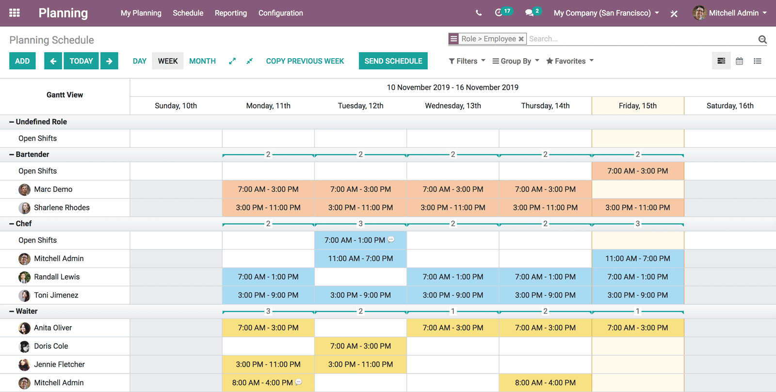 Planning module - Geavanceerde Gantt weergave