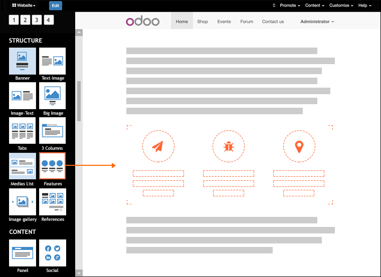 Blog module - Ontwikkel een contentmarketingstrategie Blog module - Ontwikkel een contentmarketingstrategie