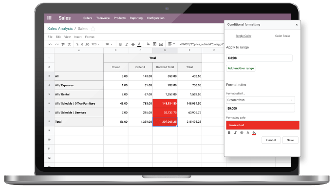 Bedrijfsintelligentie module - Markeer informatie